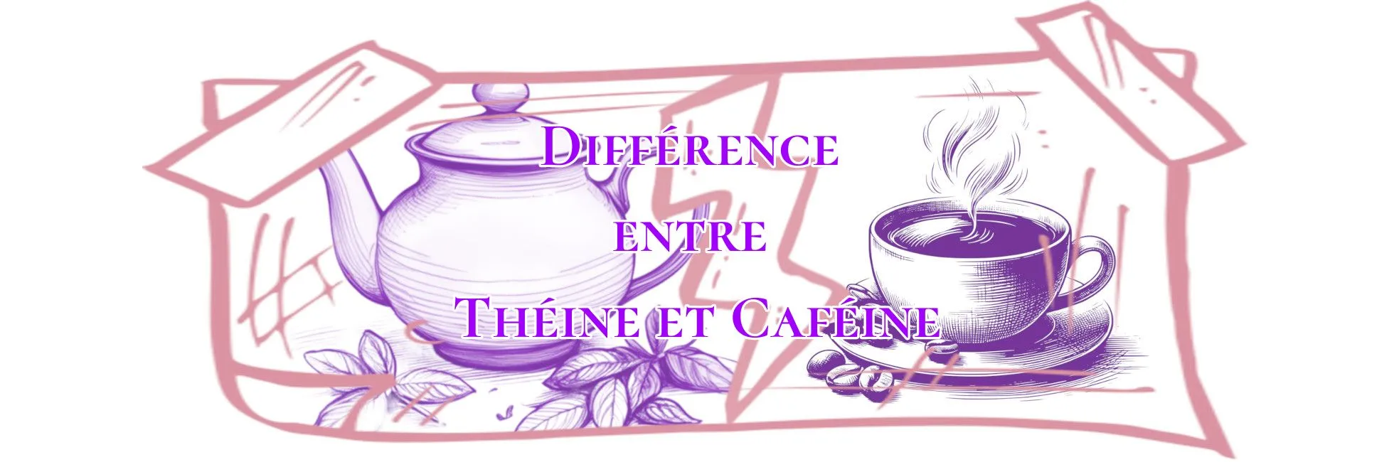 Lire la suite à propos de l’article Différence entre Théine et Caféine